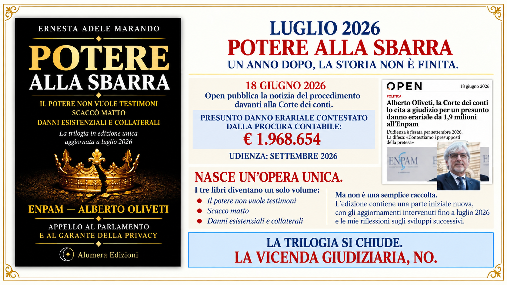 L’immagine presenta «Potere alla sbarra», il volume che raccoglie la mia trilogia sulla vicenda ENPAM–Alberto Oliveti. Accompagna l’articolo e il video del mio intervento al convegno «Il randello giudiziario»: dalla dismissione degli immobili ENPAM alla vendita dell’appartamento in cui abitavo, dal diritto di prelazione che ritengo violato ai procedimenti per diffamazione seguiti alle mie pubblicazioni. Una vicenda personale che solleva domande sulla gestione del patrimonio previdenziale, sulla trasparenza e sul diritto di critica.